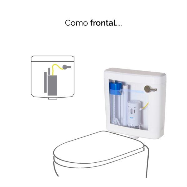IDEAL descarga dual universal - Imagen 2