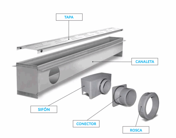 ATRIM desagüe lineal 70 cm pleno acero inoxidable  CLASICA D700T02C