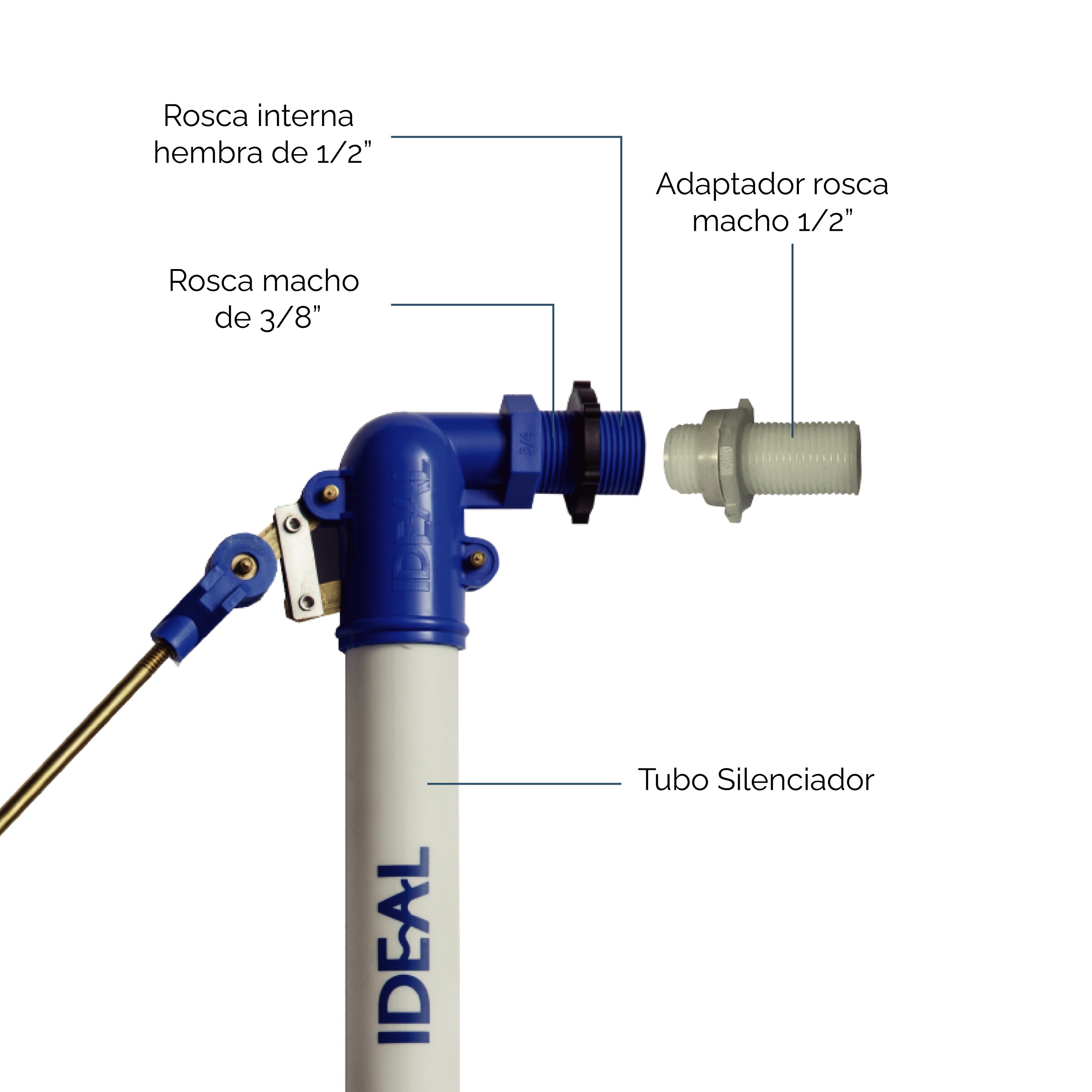 IDEAL flotante para tanque domiciliario - Imagen 4